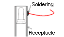 Wiring to a receptacle by soldering