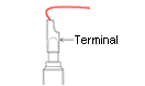 Wiring with a terminal
